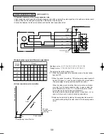 Preview for 59 page of Mitsubishi Electric PUHZ-RP125VHA2 Service Manual