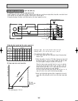 Preview for 60 page of Mitsubishi Electric PUHZ-RP125VHA2 Service Manual