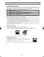 Preview for 63 page of Mitsubishi Electric PUHZ-RP125VHA2 Service Manual