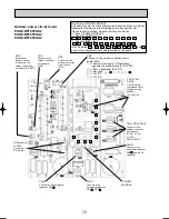 Preview for 72 page of Mitsubishi Electric PUHZ-RP125VHA2 Service Manual