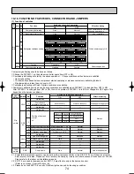 Preview for 74 page of Mitsubishi Electric PUHZ-RP125VHA2 Service Manual