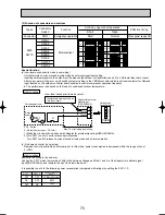 Preview for 75 page of Mitsubishi Electric PUHZ-RP125VHA2 Service Manual