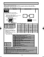 Preview for 78 page of Mitsubishi Electric PUHZ-RP125VHA2 Service Manual