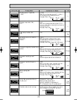 Preview for 79 page of Mitsubishi Electric PUHZ-RP125VHA2 Service Manual