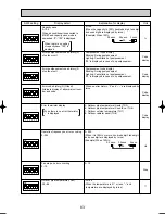 Preview for 83 page of Mitsubishi Electric PUHZ-RP125VHA2 Service Manual