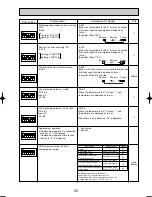 Preview for 85 page of Mitsubishi Electric PUHZ-RP125VHA2 Service Manual