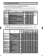 Preview for 86 page of Mitsubishi Electric PUHZ-RP125VHA2 Service Manual