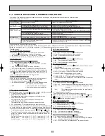 Preview for 90 page of Mitsubishi Electric PUHZ-RP125VHA2 Service Manual