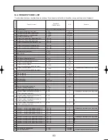 Preview for 93 page of Mitsubishi Electric PUHZ-RP125VHA2 Service Manual