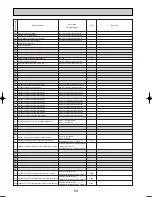 Preview for 94 page of Mitsubishi Electric PUHZ-RP125VHA2 Service Manual