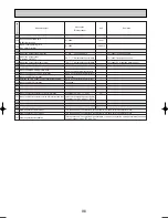 Preview for 96 page of Mitsubishi Electric PUHZ-RP125VHA2 Service Manual