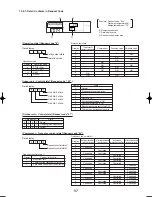 Preview for 97 page of Mitsubishi Electric PUHZ-RP125VHA2 Service Manual