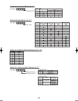 Preview for 99 page of Mitsubishi Electric PUHZ-RP125VHA2 Service Manual