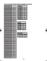 Preview for 100 page of Mitsubishi Electric PUHZ-RP125VHA2 Service Manual