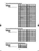 Preview for 101 page of Mitsubishi Electric PUHZ-RP125VHA2 Service Manual