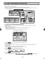 Preview for 102 page of Mitsubishi Electric PUHZ-RP125VHA2 Service Manual