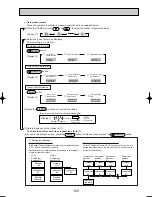 Preview for 103 page of Mitsubishi Electric PUHZ-RP125VHA2 Service Manual