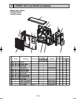 Preview for 129 page of Mitsubishi Electric PUHZ-RP125VHA2 Service Manual