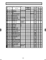 Preview for 135 page of Mitsubishi Electric PUHZ-RP125VHA2 Service Manual