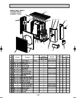 Preview for 149 page of Mitsubishi Electric PUHZ-RP125VHA2 Service Manual