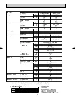 Preview for 4 page of Mitsubishi Electric PUHZ-RP140VHA2 Data Book