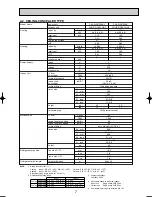 Preview for 7 page of Mitsubishi Electric PUHZ-RP140VHA2 Data Book