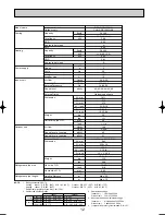 Preview for 12 page of Mitsubishi Electric PUHZ-RP140VHA2 Data Book