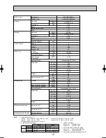 Preview for 15 page of Mitsubishi Electric PUHZ-RP140VHA2 Data Book