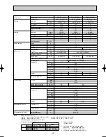 Preview for 17 page of Mitsubishi Electric PUHZ-RP140VHA2 Data Book