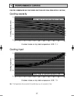 Preview for 57 page of Mitsubishi Electric PUHZ-RP140VHA2 Data Book