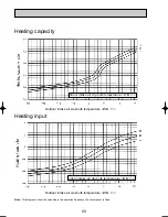 Preview for 58 page of Mitsubishi Electric PUHZ-RP140VHA2 Data Book