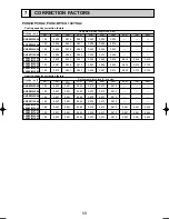 Preview for 59 page of Mitsubishi Electric PUHZ-RP140VHA2 Data Book