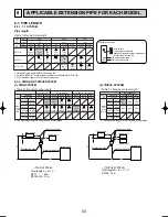 Preview for 60 page of Mitsubishi Electric PUHZ-RP140VHA2 Data Book