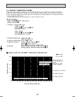 Preview for 62 page of Mitsubishi Electric PUHZ-RP140VHA2 Data Book