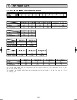 Preview for 64 page of Mitsubishi Electric PUHZ-RP140VHA2 Data Book