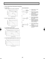 Preview for 66 page of Mitsubishi Electric PUHZ-RP140VHA2 Data Book