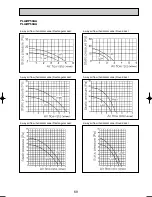 Preview for 69 page of Mitsubishi Electric PUHZ-RP140VHA2 Data Book