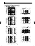 Preview for 73 page of Mitsubishi Electric PUHZ-RP140VHA2 Data Book