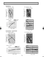 Preview for 74 page of Mitsubishi Electric PUHZ-RP140VHA2 Data Book