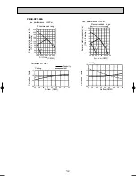 Preview for 75 page of Mitsubishi Electric PUHZ-RP140VHA2 Data Book