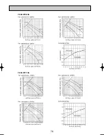 Preview for 76 page of Mitsubishi Electric PUHZ-RP140VHA2 Data Book