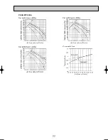 Preview for 77 page of Mitsubishi Electric PUHZ-RP140VHA2 Data Book