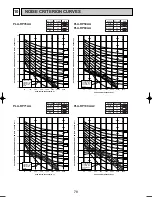 Preview for 78 page of Mitsubishi Electric PUHZ-RP140VHA2 Data Book