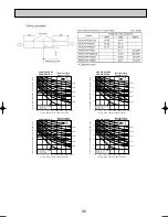 Preview for 80 page of Mitsubishi Electric PUHZ-RP140VHA2 Data Book