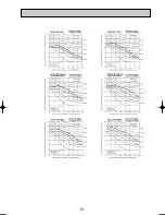 Preview for 81 page of Mitsubishi Electric PUHZ-RP140VHA2 Data Book