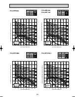 Preview for 83 page of Mitsubishi Electric PUHZ-RP140VHA2 Data Book