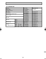 Preview for 89 page of Mitsubishi Electric PUHZ-RP140VHA2 Data Book