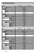 Предварительный просмотр 8 страницы Mitsubishi Electric PUHZ-RP200YKAR1 Service Manual