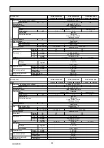 Предварительный просмотр 9 страницы Mitsubishi Electric PUHZ-RP200YKAR1 Service Manual