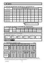 Предварительный просмотр 11 страницы Mitsubishi Electric PUHZ-RP200YKAR1 Service Manual